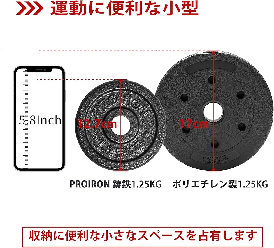 ダンベルプレートセット 4kg 2個 10kg 1個7.5kg 2個 ダンベル プレートダンベルおもり追加 純鋳鉄 2.5kgx4個 穴径25mm
