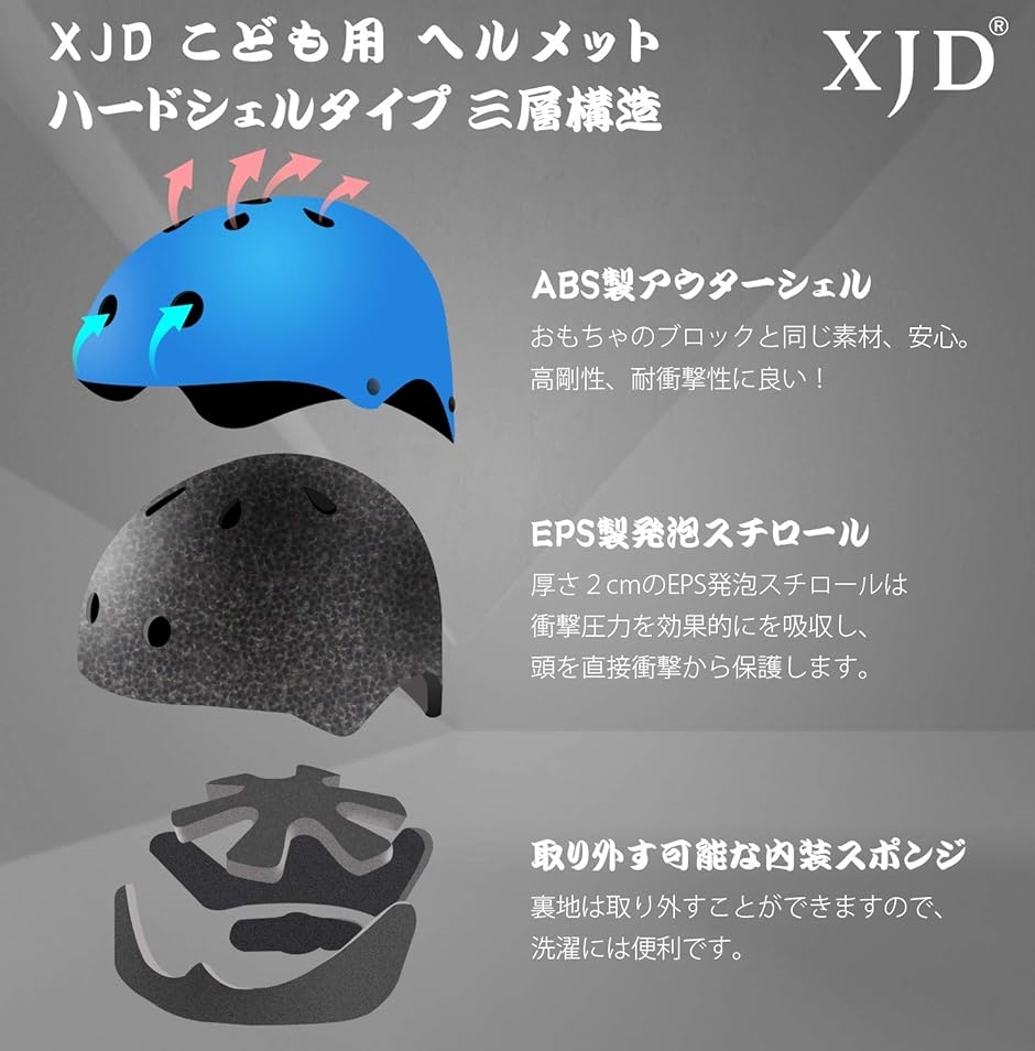 ヘルメット こども用 キッズプロテクターセット 調節可能 巾着袋付き M