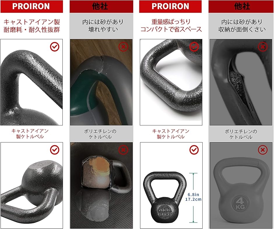 ケトルベル 一体型鋳鉄 ジムや自宅に最適(16kg) : ゼブランドショップ