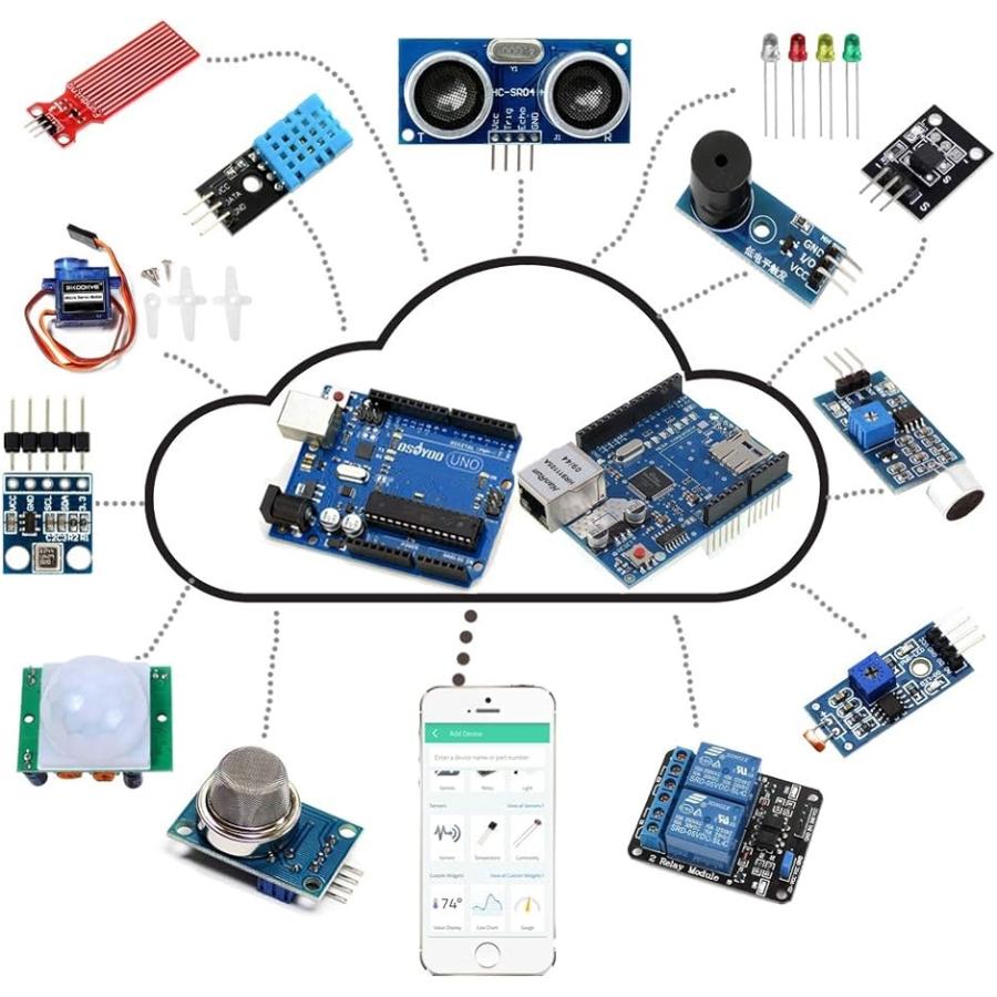 Arduino IoT スターター キット 物体に通信機能を持たせ 自動認識 制御 遠隔計測 Kit( Arduino IoT Kit)｜zebrand-shop｜03