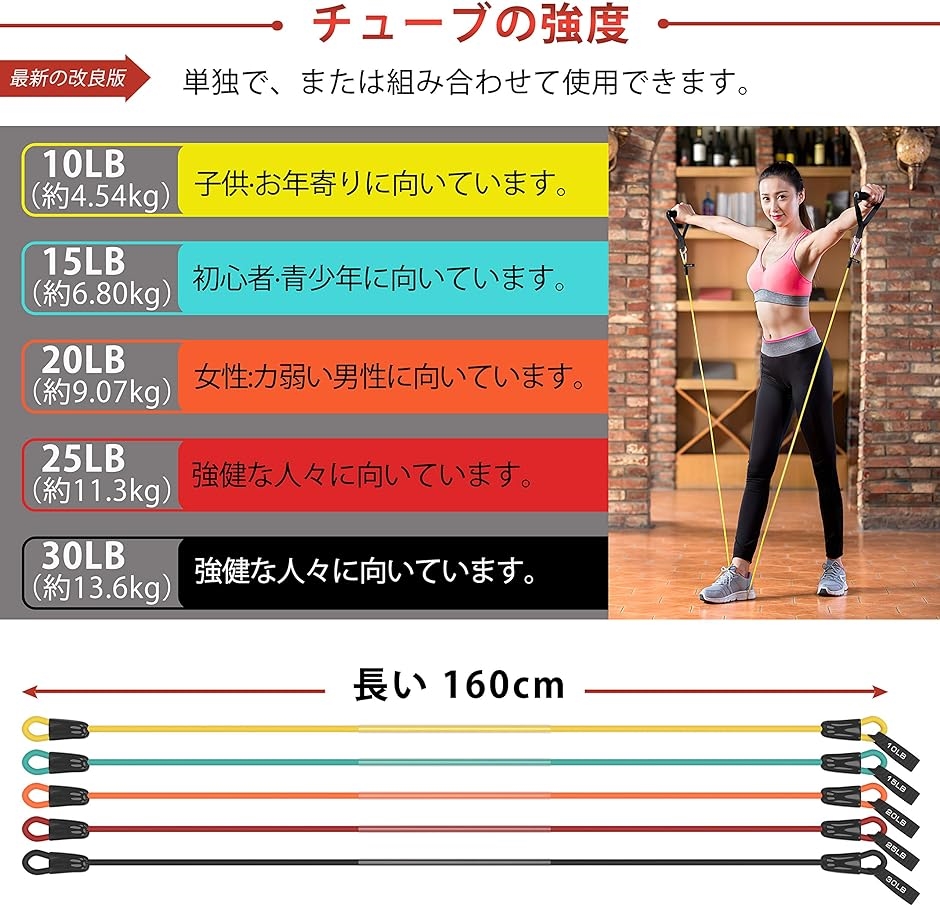 新進化版限定筋トレチューブ Resistance Band トレーニング フィットネスチューブ 強度別5本セットアンチスナップ MDM(セット)  :2B8LG5Q5VR:ゼブランドショップ - 通販 - Yahoo!ショッピング