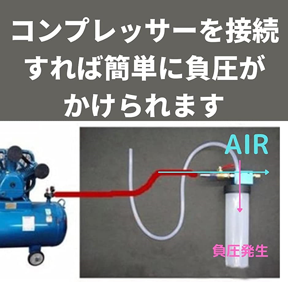 ブレーキフルードチェンジャー 車 バイク エンジン オイル ブレーキオイル 自動 エアー抜き 交換 取り換え プライベートチューナー
