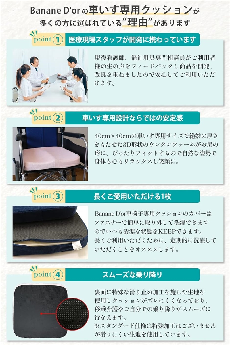 車椅子用 低反発 滑り止め クッション 立体成型 車いす 座布団 選べる カラー( ネイビー 滑り止め仕様)