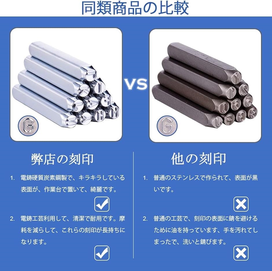 36本アルファベットとアラビア数字刻印セット 3mm刻印 図案打刻印 36本アルファベットとアラビア数字刻印セット 3mm刻印 図案打刻印