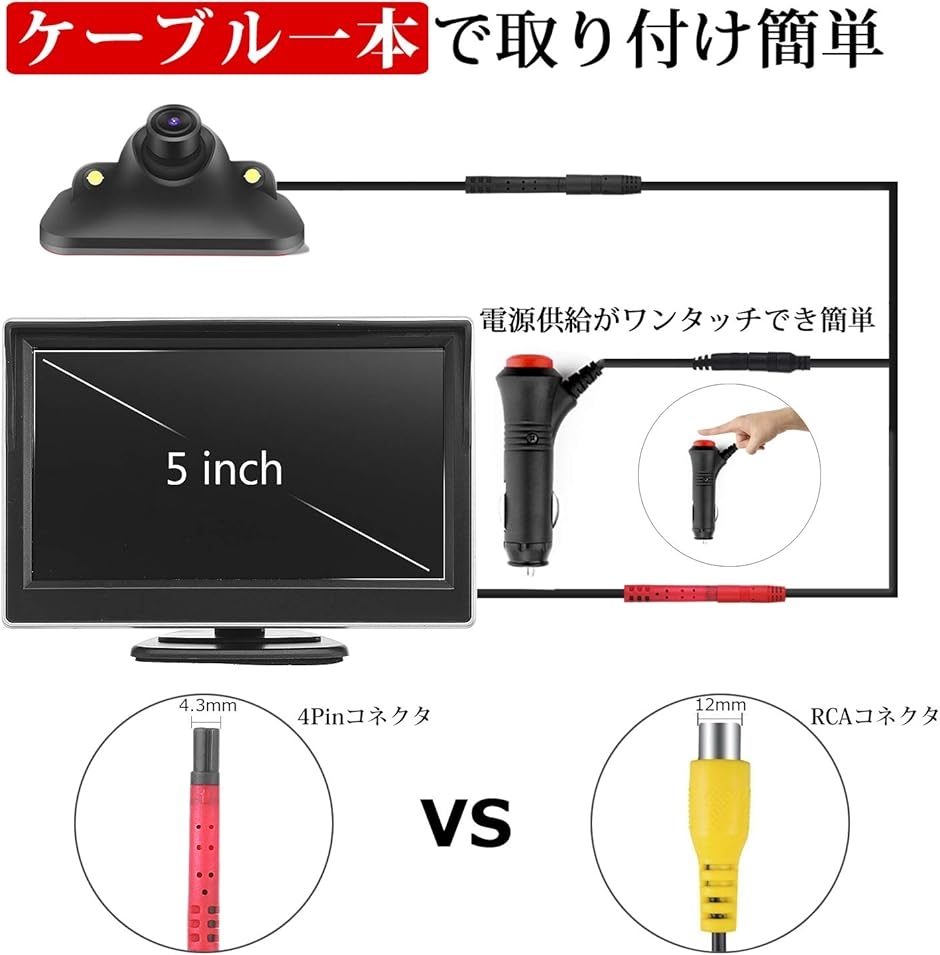 5インチLCDモニター サイドカメラセット サイド死角確認 明暗センサー