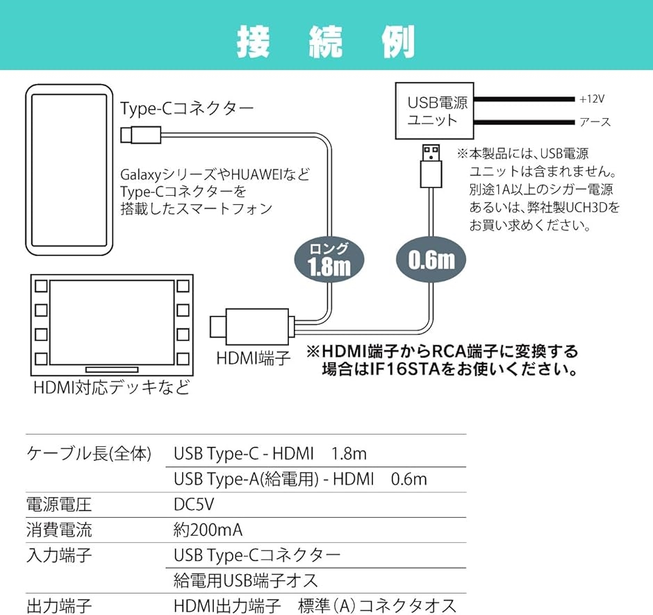 Otko 【互換品】 ミラーリングアダプター USB Type-C専用 MA01A 社外品 : ゼブランドショップ - 通販 - Yahoo!ショッピング