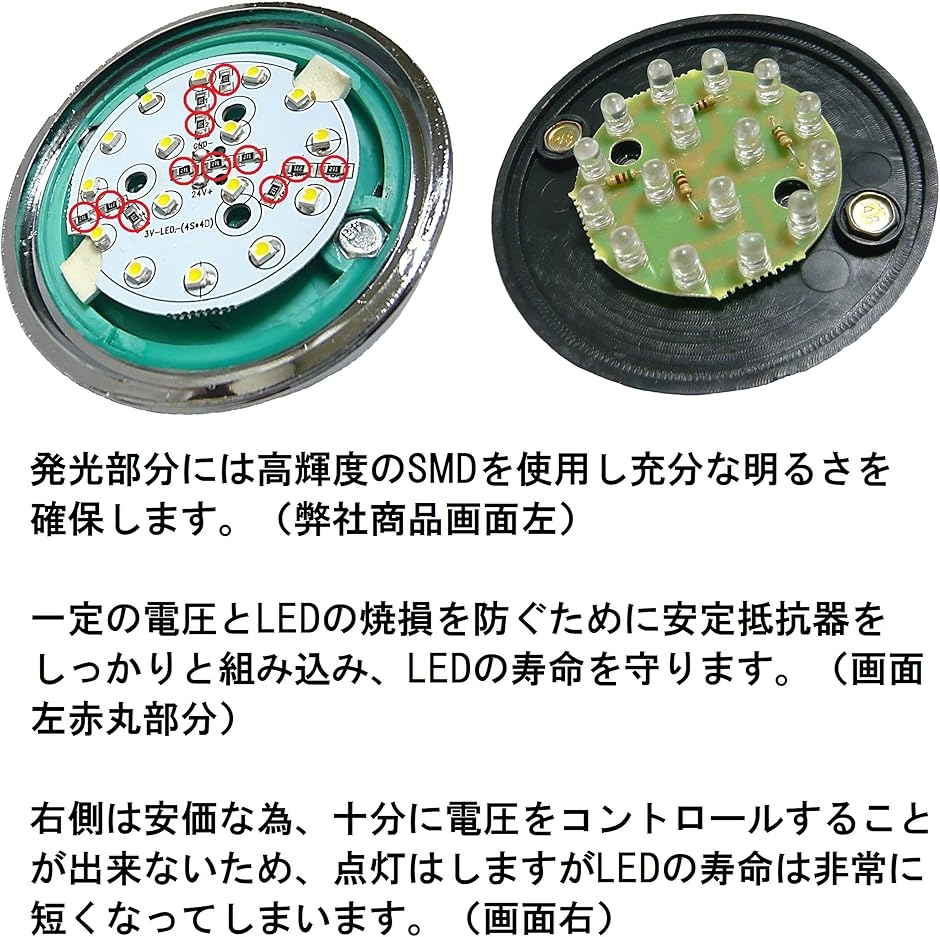カスタマイズ 24V トラック用 LED マーカーランプ サイド 8面