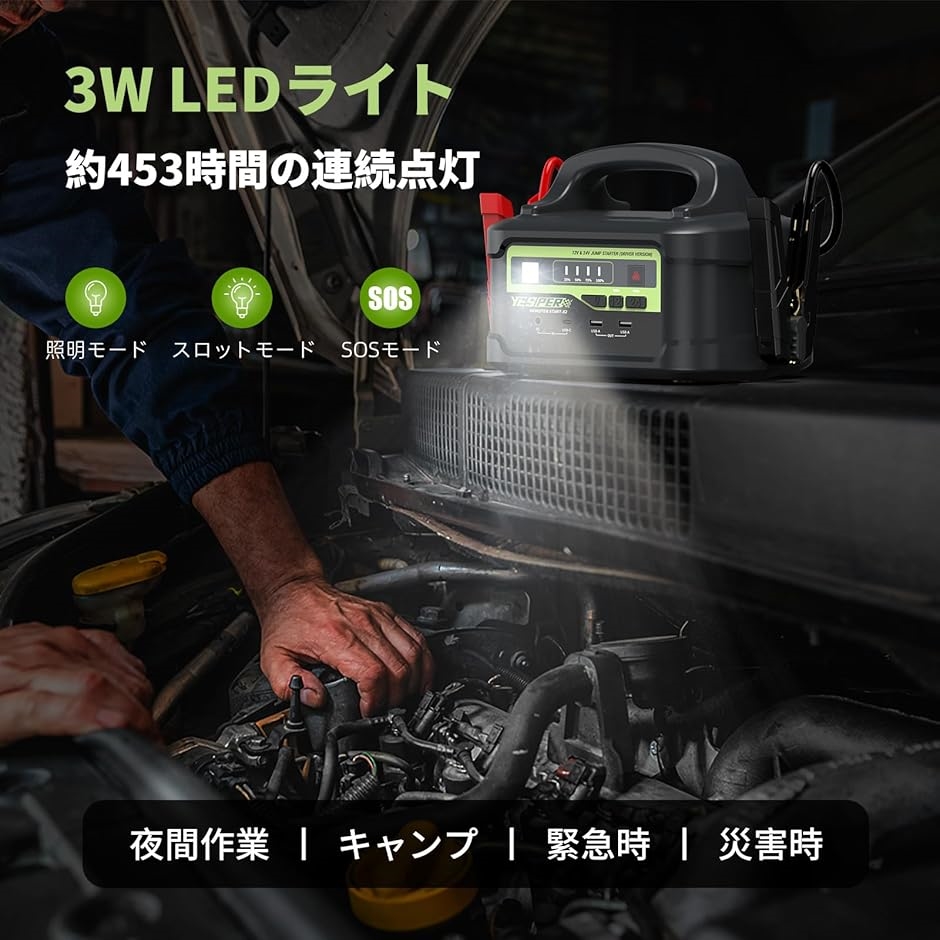 ジャンプスターター 12V/24V車用 プロ 大型トラック対応 122500mAh