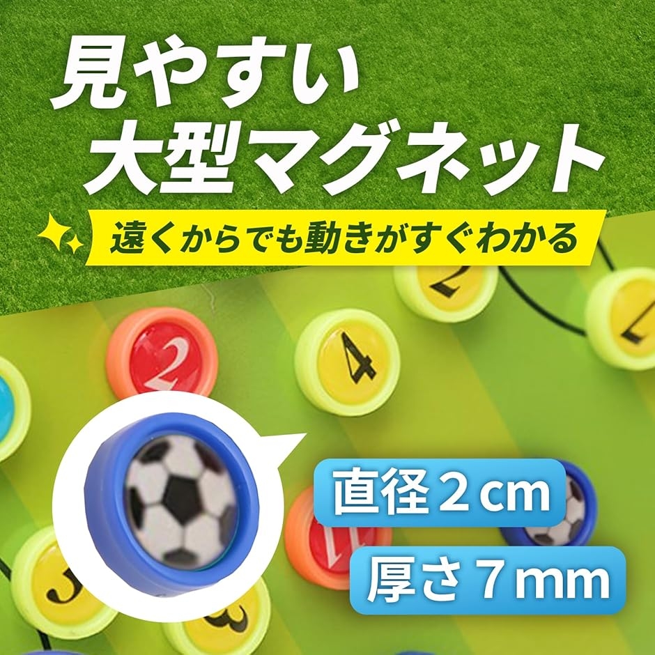 サッカー 作戦ボード サッカーボード マグネット 作戦盤 コーチング