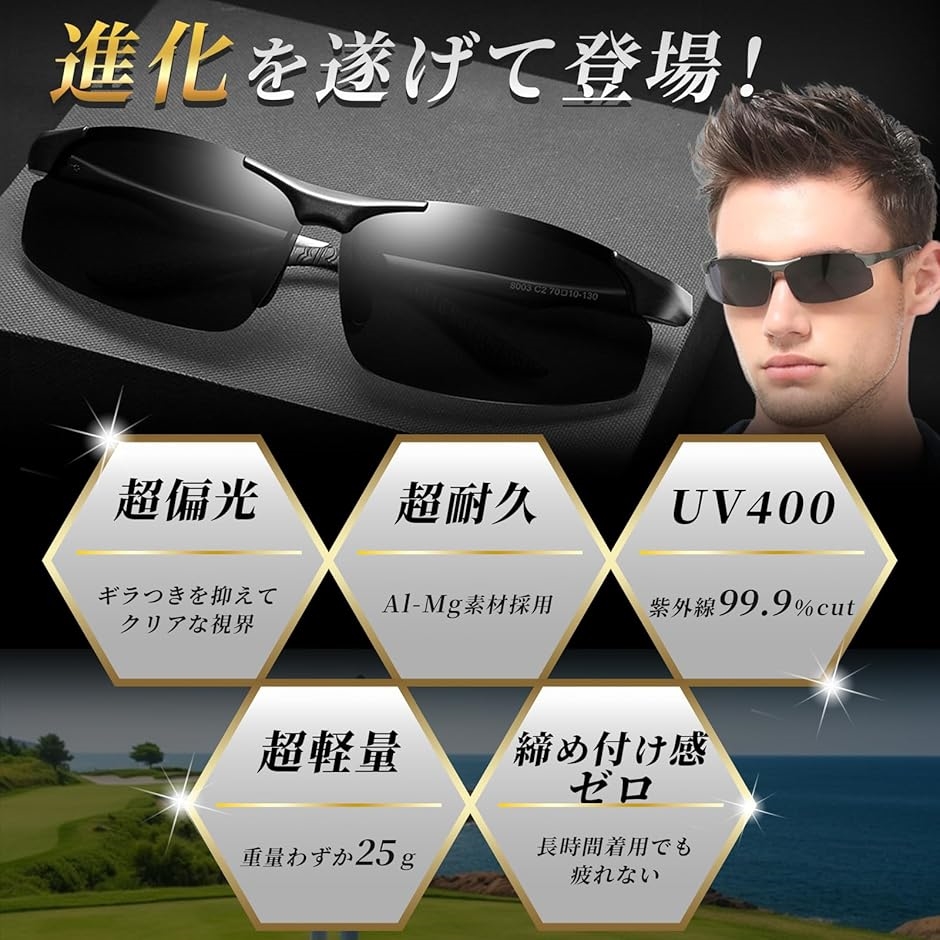 GLOFIN 偏光サングラス 超軽量 超偏光 ...の詳細画像2