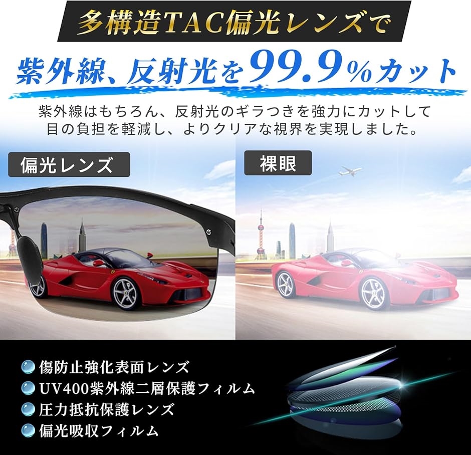 GLOFIN 偏光サングラス 超軽量 超偏光 ...の詳細画像5
