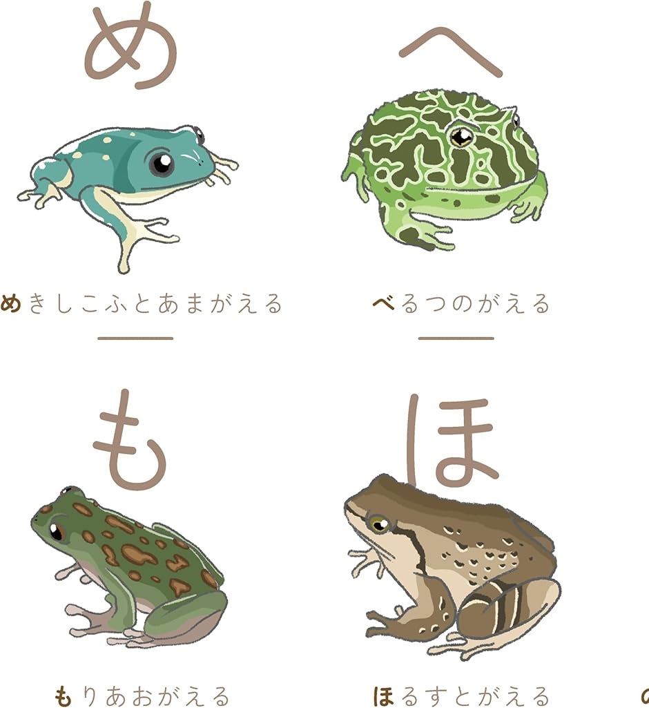 カエルのあいうえお 蛙のひらがな表 マグネットハンガー付き A3サイズ