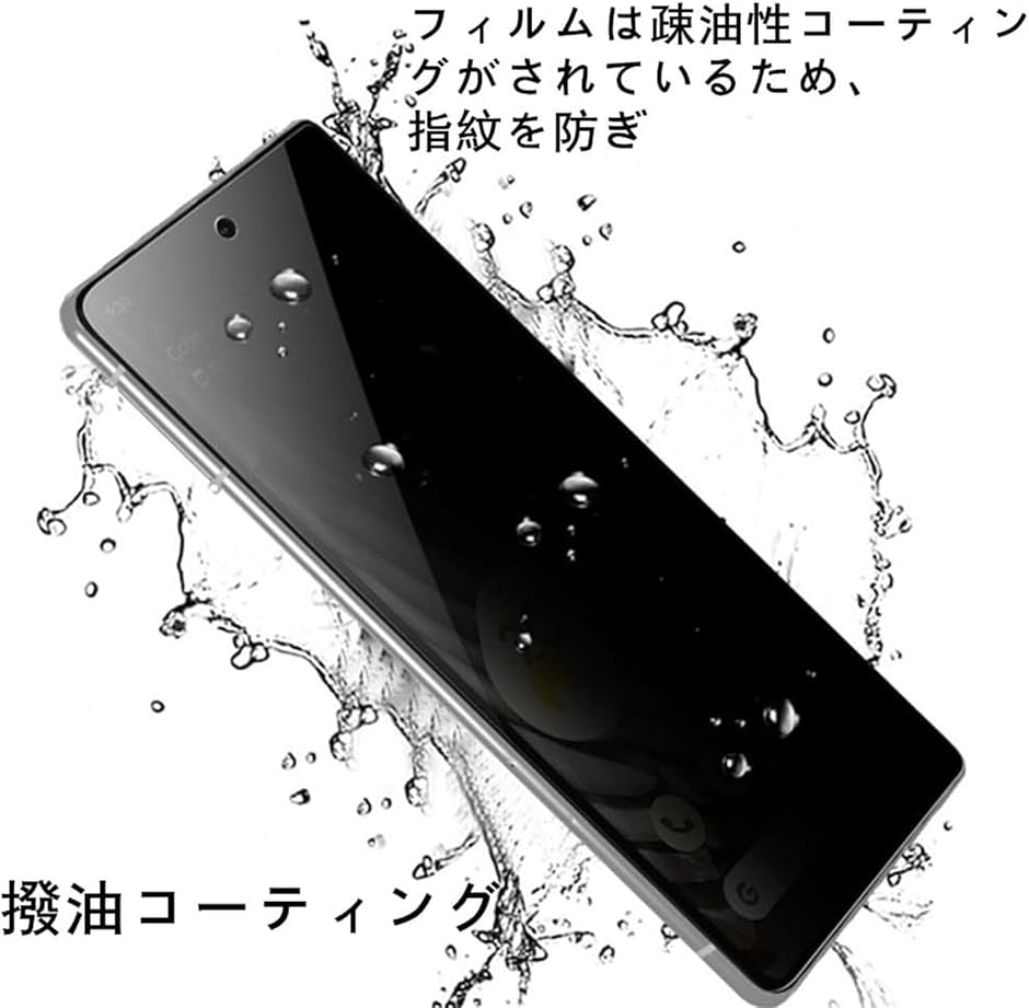 Google Pixel 7 Pro 保護フィルム 軟 覗き見防止 TPU素材 Pixel7 MDM