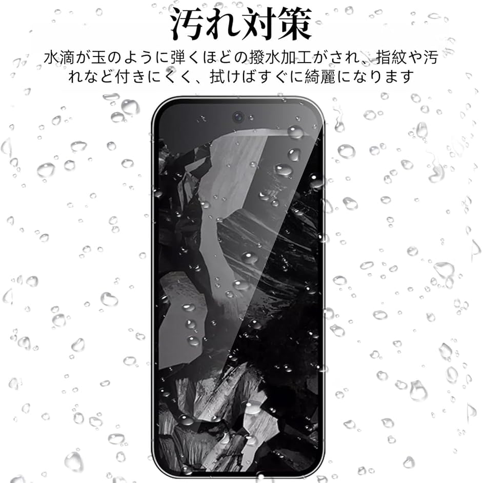 Google Pixel 7 Pro 保護フィルム 軟 覗き見防止 TPU素材 Pixel7 MDM