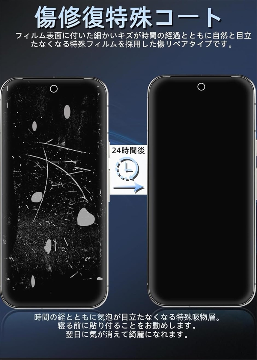 OPPO Reno7 A / Reno9 保護フィルム 軟 覗き見防止 TPU素材 7a 9A保護