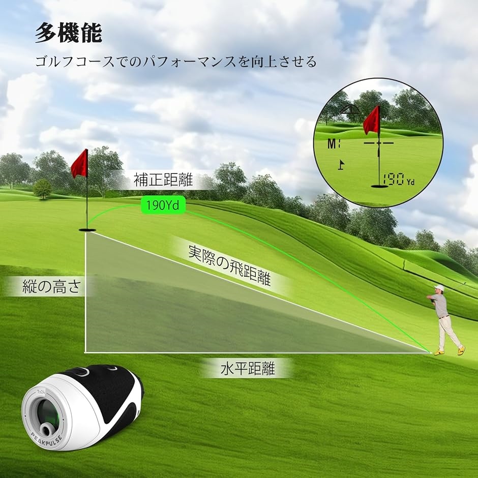 ゴルフ 距離計 ミニ 超小型 レーザー距離計 ...の詳細画像3