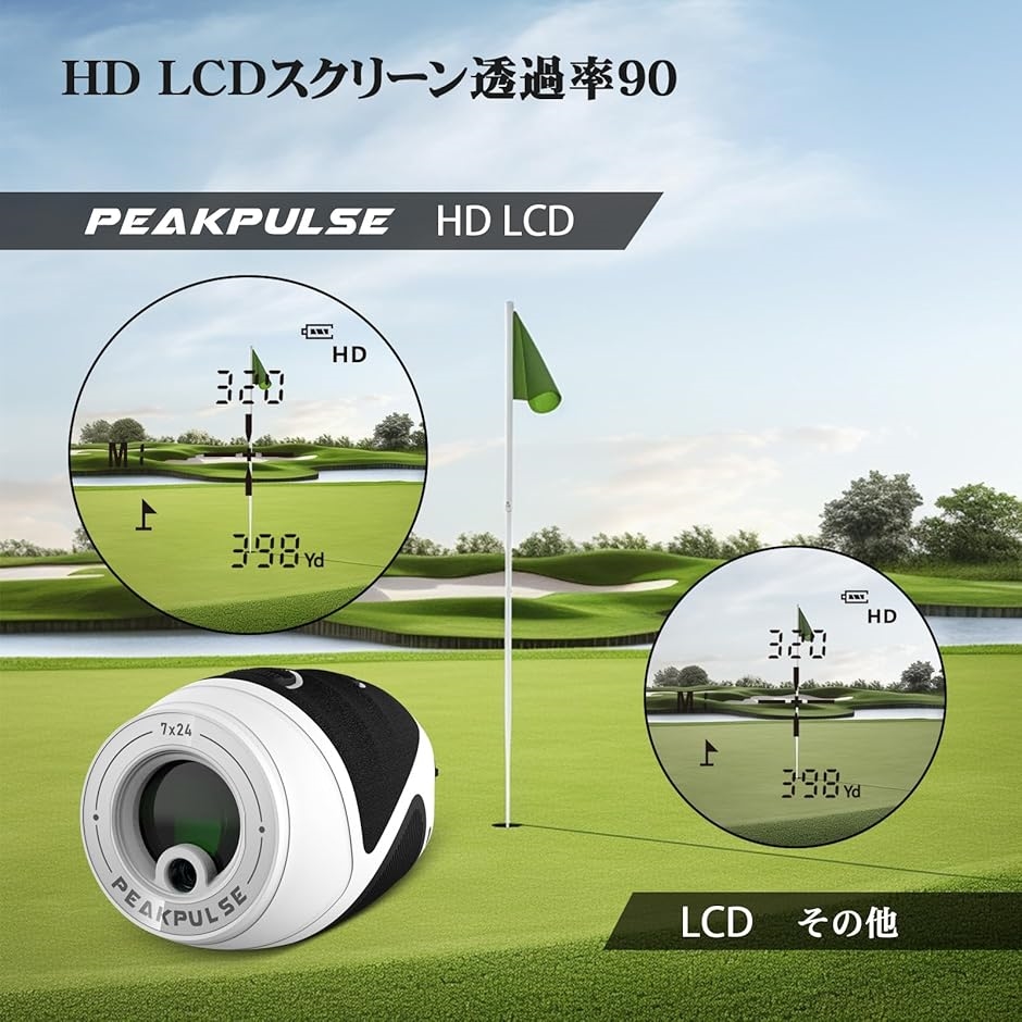 ゴルフ 距離計 ミニ 超小型 レーザー距離計 ...の詳細画像4