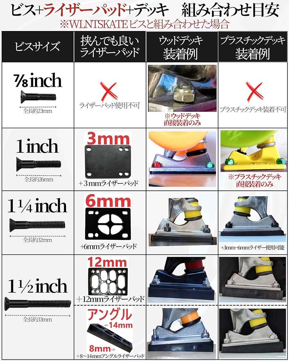 スケボー ライザー パッド + ビス スケートボード ロングボード サーフ