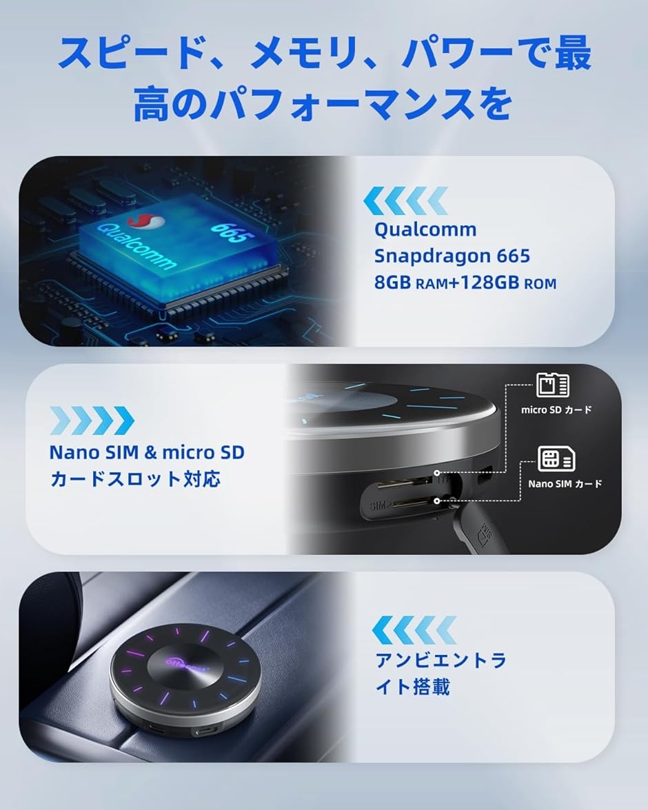 OttoAibox P3 オットキャスト CarPlay Android 12アタブター nano SIM