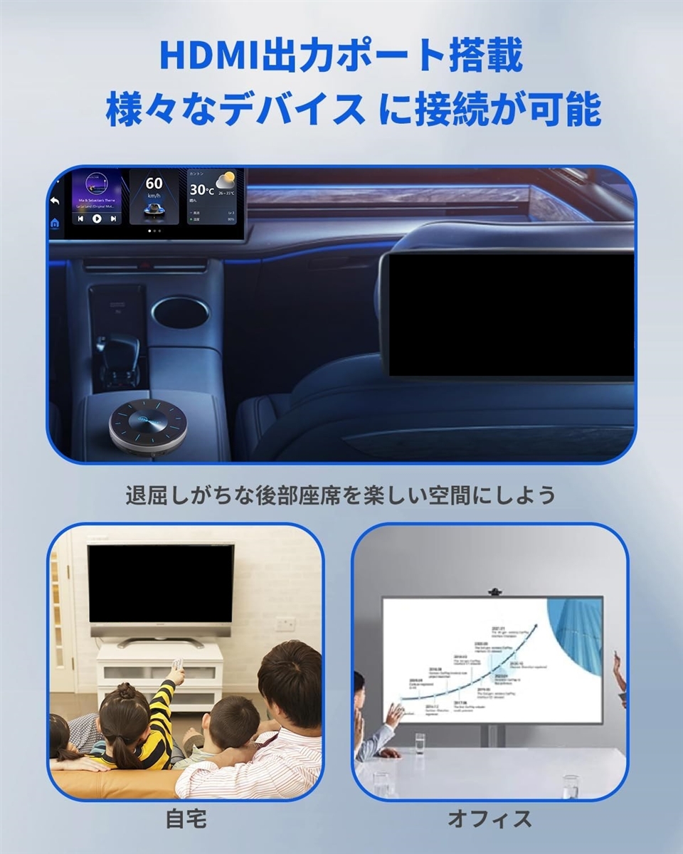 OttoAibox P3 オットキャスト CarPlay Android 12アタブター nano SIM