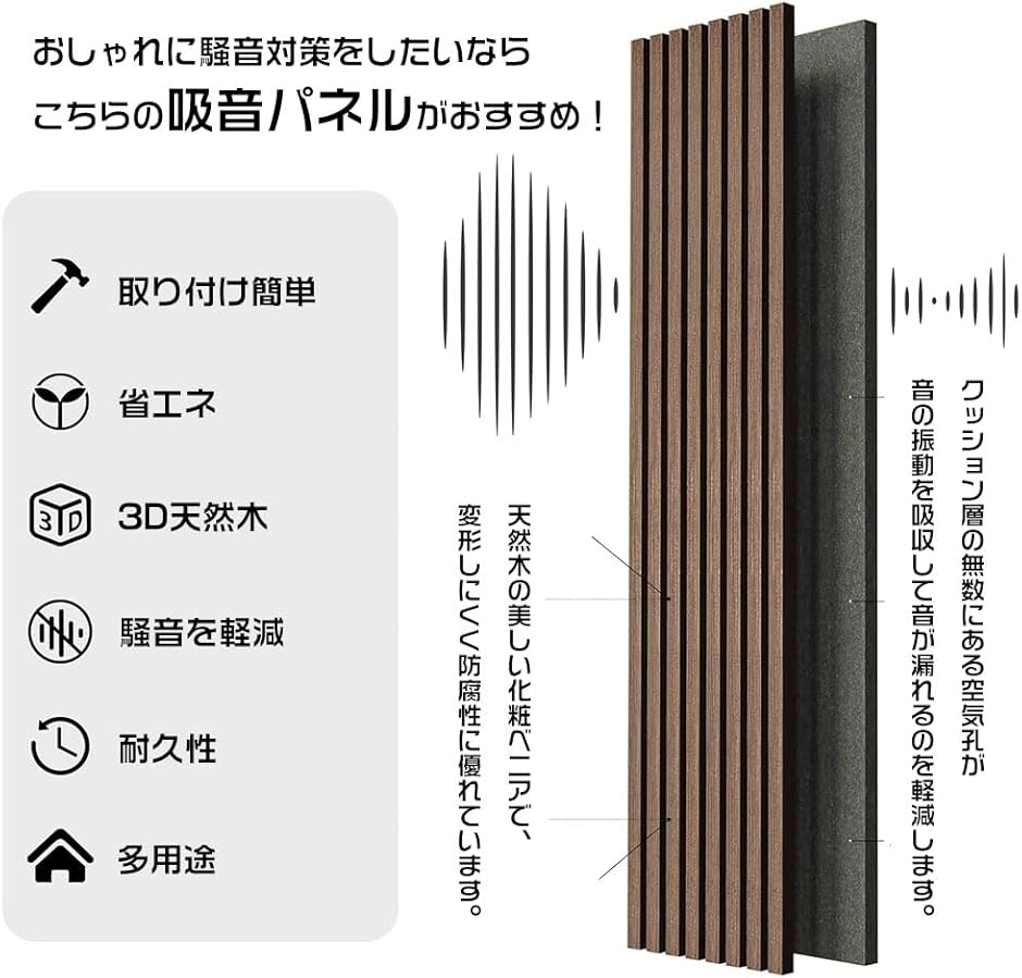 吸音パネル 防音パネル 2枚セット 防音シート 吸音材 吸音ボード 天然