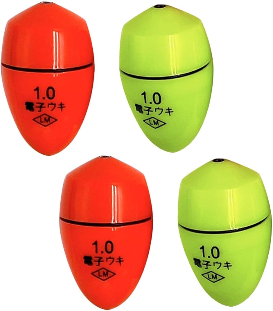 4Zbg LED dCEL tJZEL dq C  ނ ΂  h P~JCg gbv( u1.0v22)