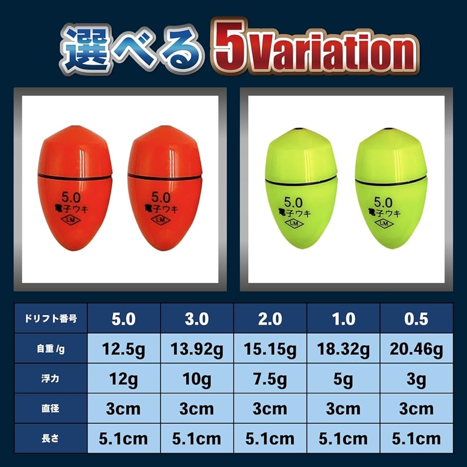 フカセウキセットの商品一覧 通販 - Yahoo!ショッピング