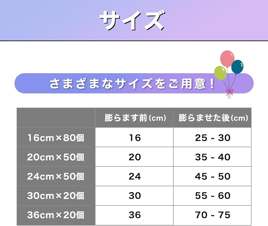 150枚 20、24、36インチ  ボボバルーン アクアバルーン 風船 150枚 20、24、36インチ ボボバルーン アクアバルーン 風船 150