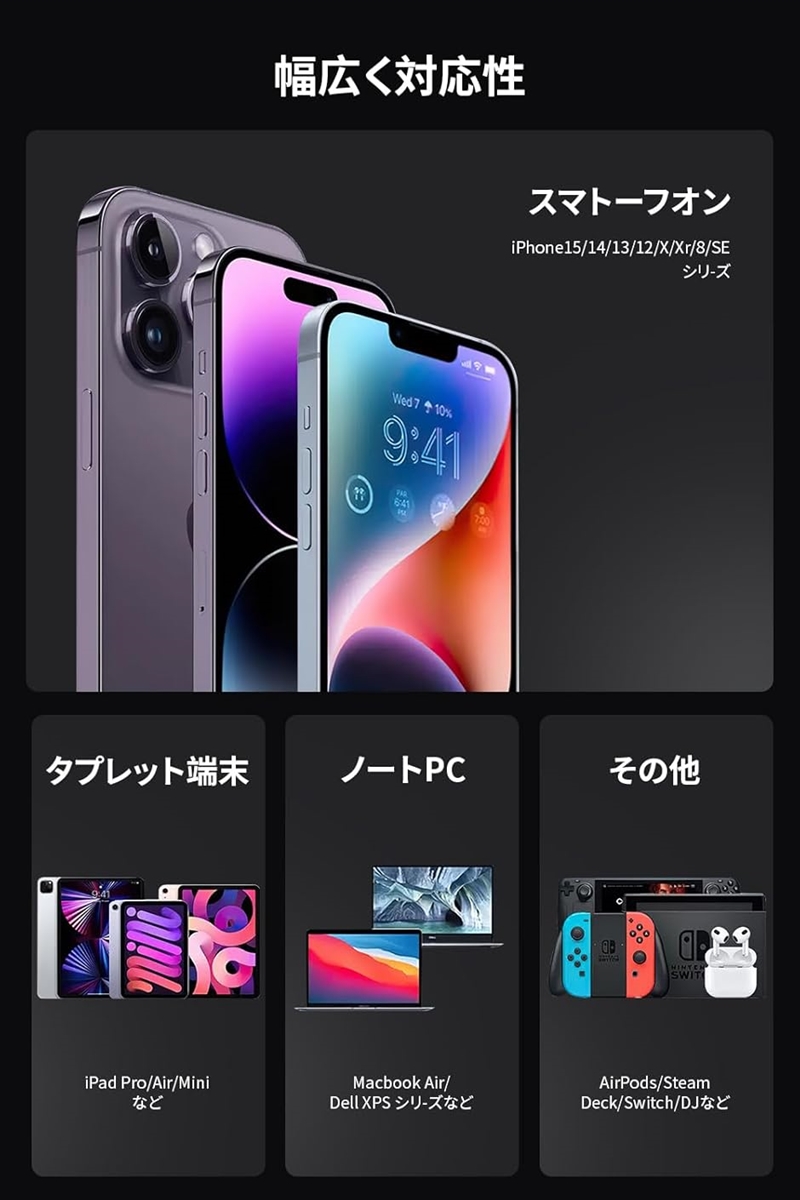 モバイルバッテリー 大容量 20000mAh 65W 急速充電 LEDディスプレイ搭載 USB-Cケーブル内蔵 一体型3台同時充電 x MDM | ブランド登録なし | 06