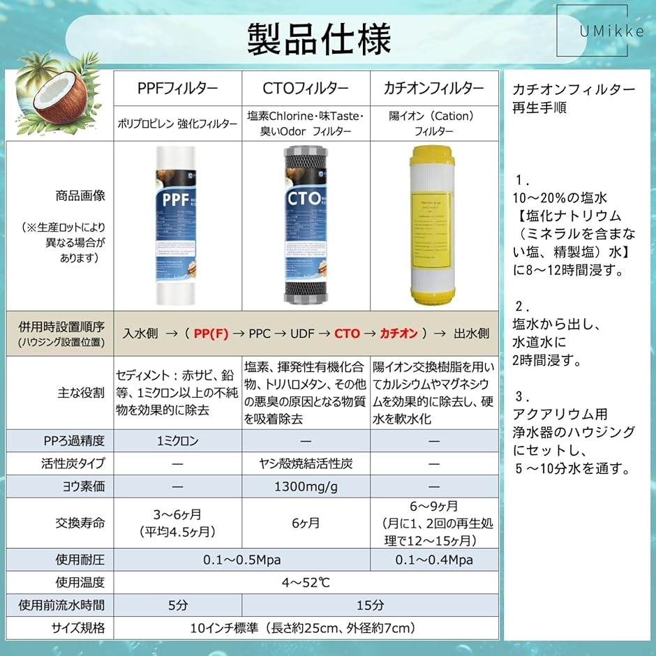 MMDSAQUA】3連軟水化スタンダードタイプアクアリウム用浄水器塩素除去