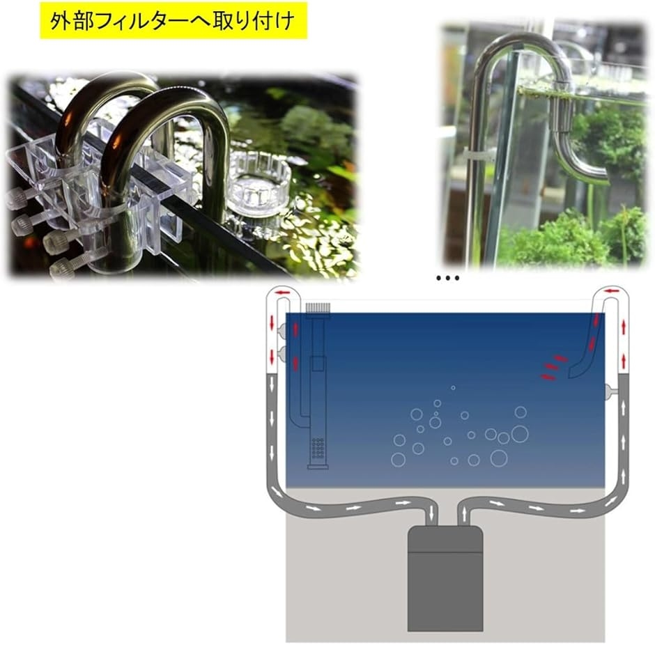 外部式フィルター 給水 排水 ステンレス 製 パイプ 熱帯魚 金魚 水草