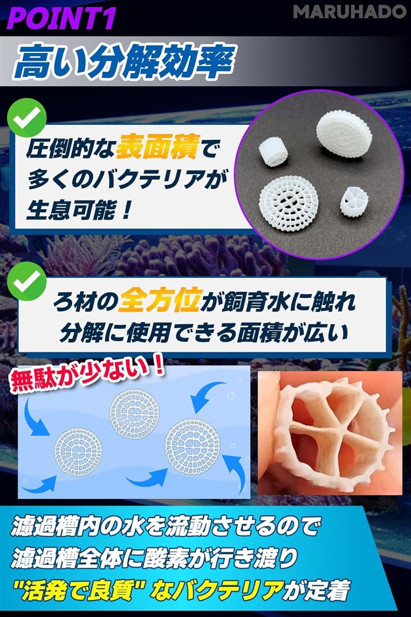流動濾過材 流動ろ材 MBBR 水質浄化 アクアリウム 流動床式 生物濾過
