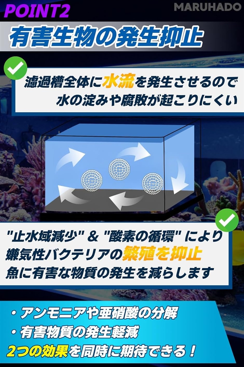流動濾過材 流動ろ材 MBBR 水質浄化 アクアリウム 流動床式 生物濾過