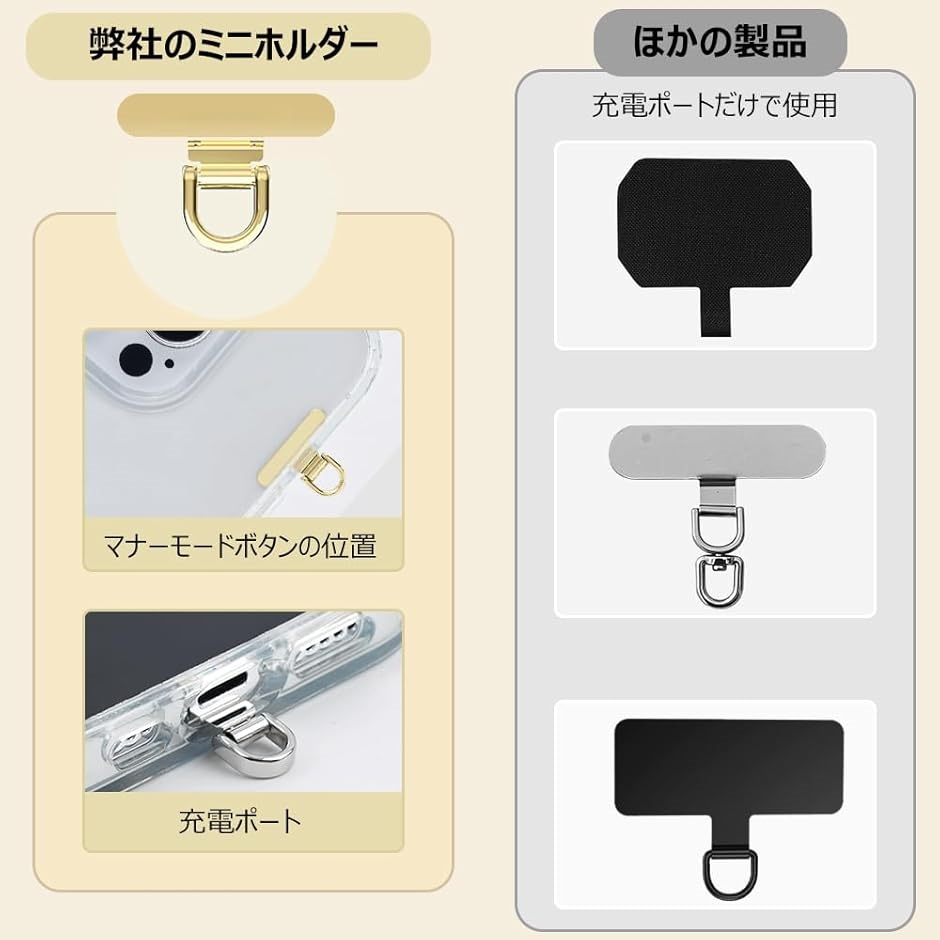 【互換品】スマホ ストラップホルダー 超ミニタ...の詳細画像1