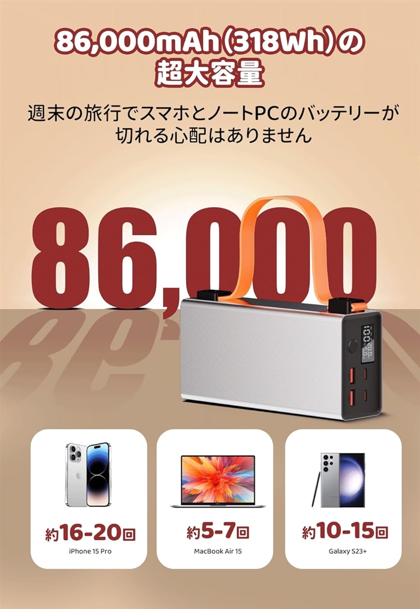 モバイルバッテリー 超大容量 86000mAh 140W急速充電 4台同時可能✨ 楽天市場】86000mAh 140W モバイルバッテリー 大容量 4台同時