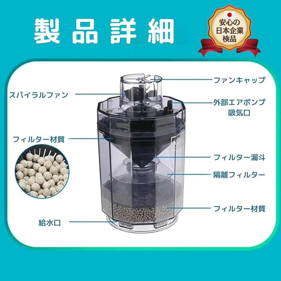 【未使用】エアーポンプ+フィルターセット【7個】 楽天市場】GEX おさかな飼育セット S ロカボーイ フィルター