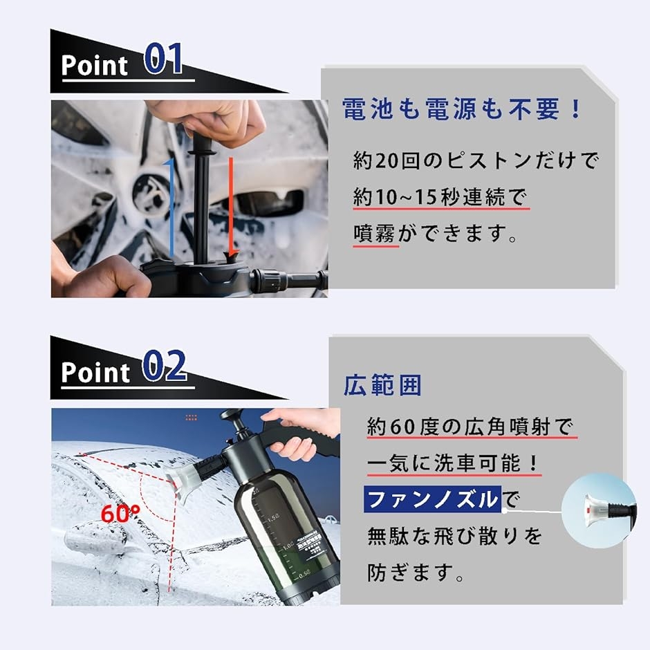 フォームガン 洗車 手動 噴霧器 泡 ノズル ...の詳細画像3