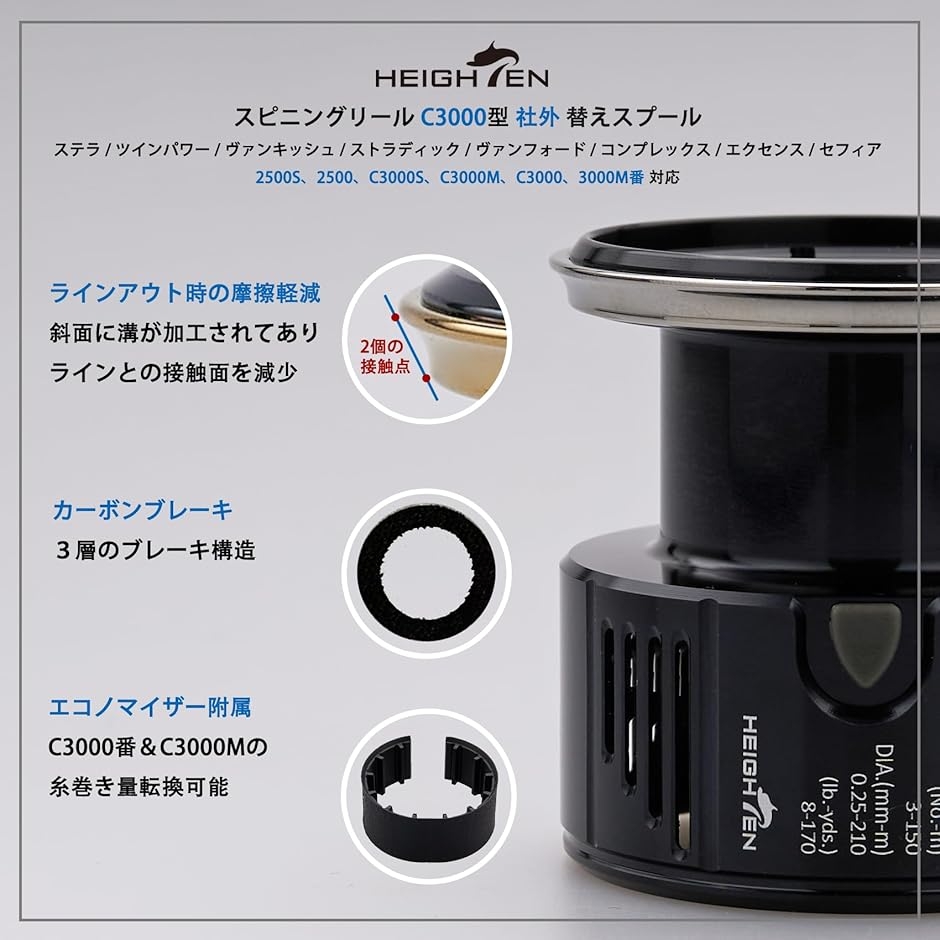 リール スプール 深溝 C3000 替えスプール 対応 53 MDM(ブラック