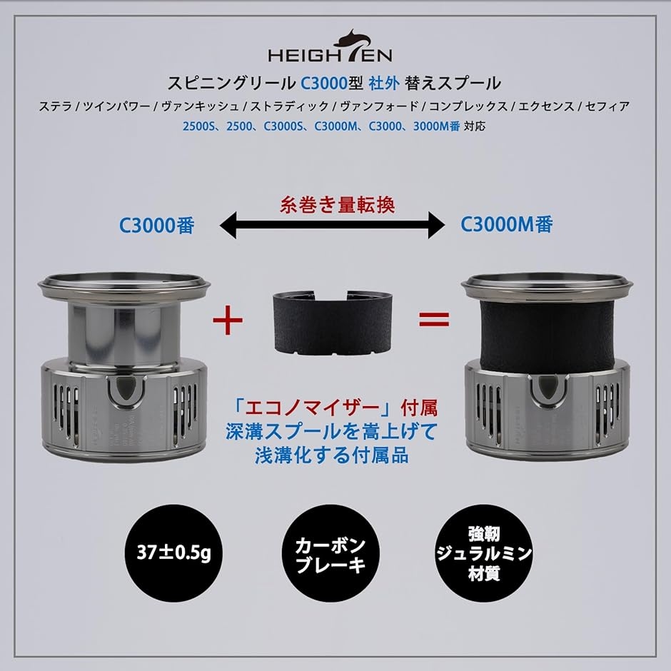 リール スプール 深溝 C3000 替えスプール 対応 53 MDM(ブラック