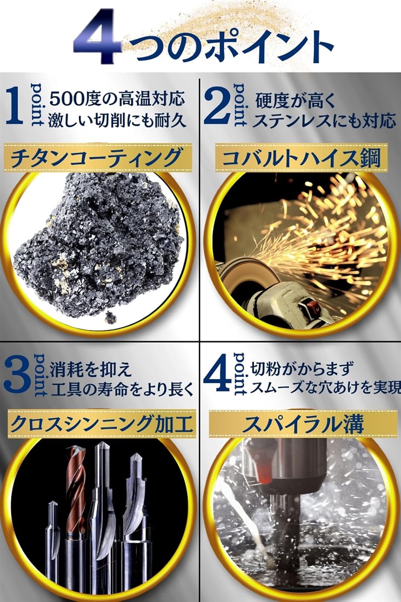 互換品】プロジェクトソクラテス 奇数 ステップドリル 2本セット