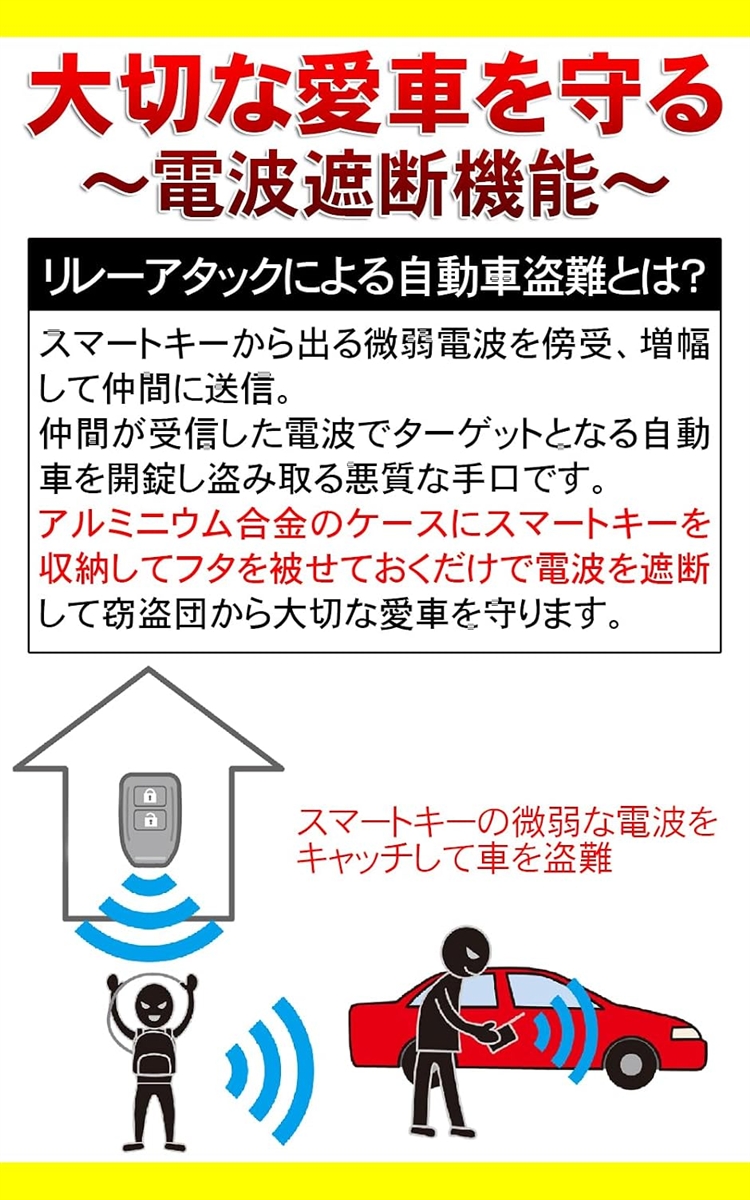 リレーアタック防止 缶 電波遮断ケース 小型 ...の詳細画像5