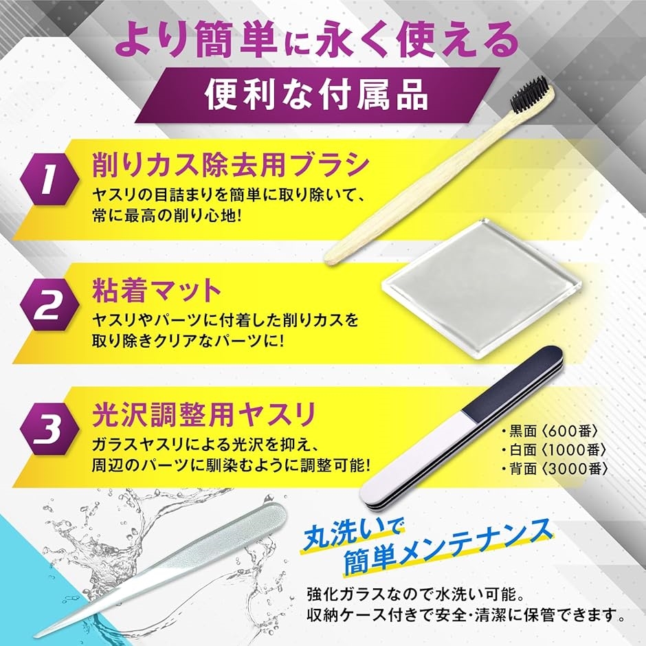 VERTヤスリ Type-S 極細 ガラスヤスリ 5点セット ガンプラ