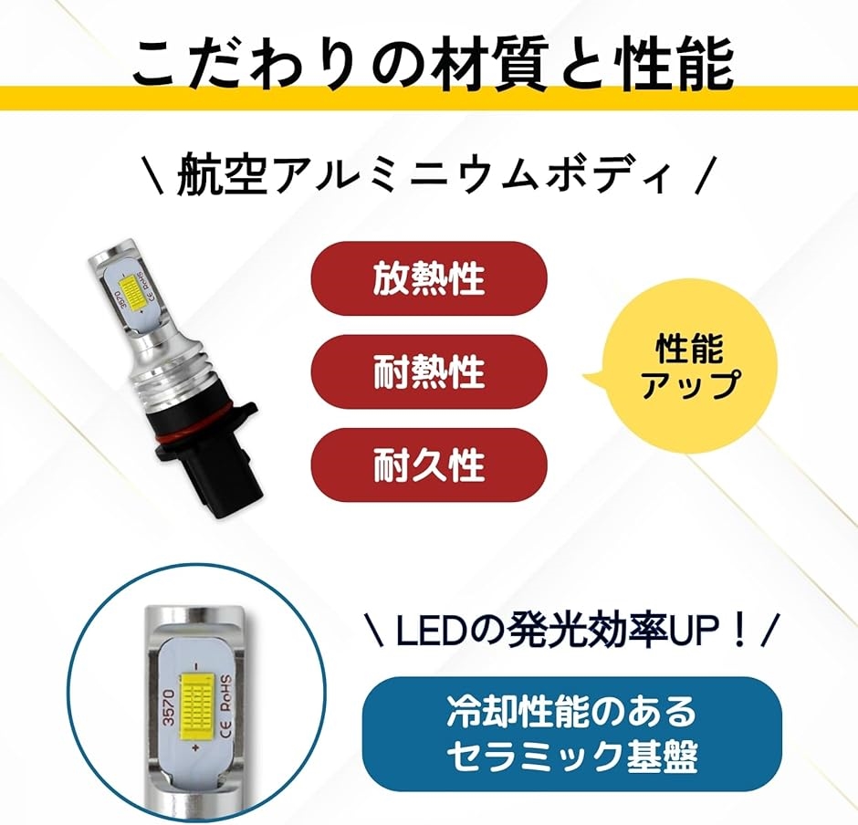 LED フォグランプ ハイエース 200系 3型 後期 4型 5型 6型 車検対応 2個セット 黄色 社外｜zebrand-shop｜04