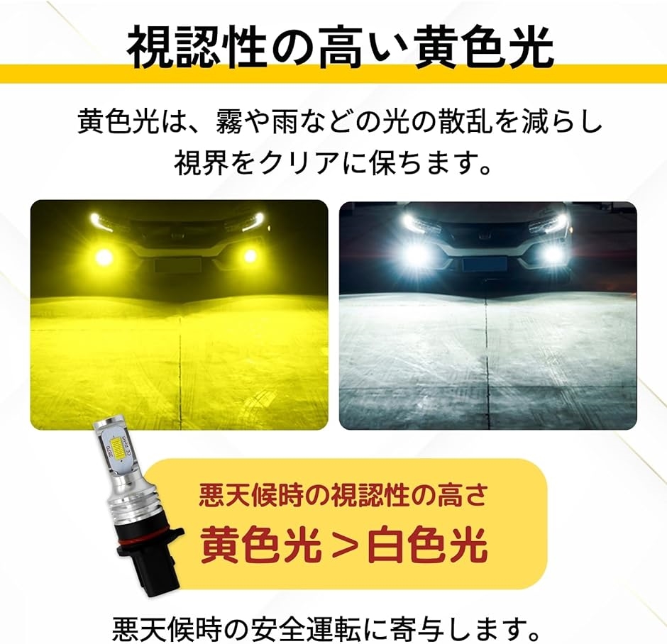 LED フォグランプ ハイエース 200系 3型 後期 4型 5型 6型 車検対応 2個セット 黄色 社外｜zebrand-shop｜05