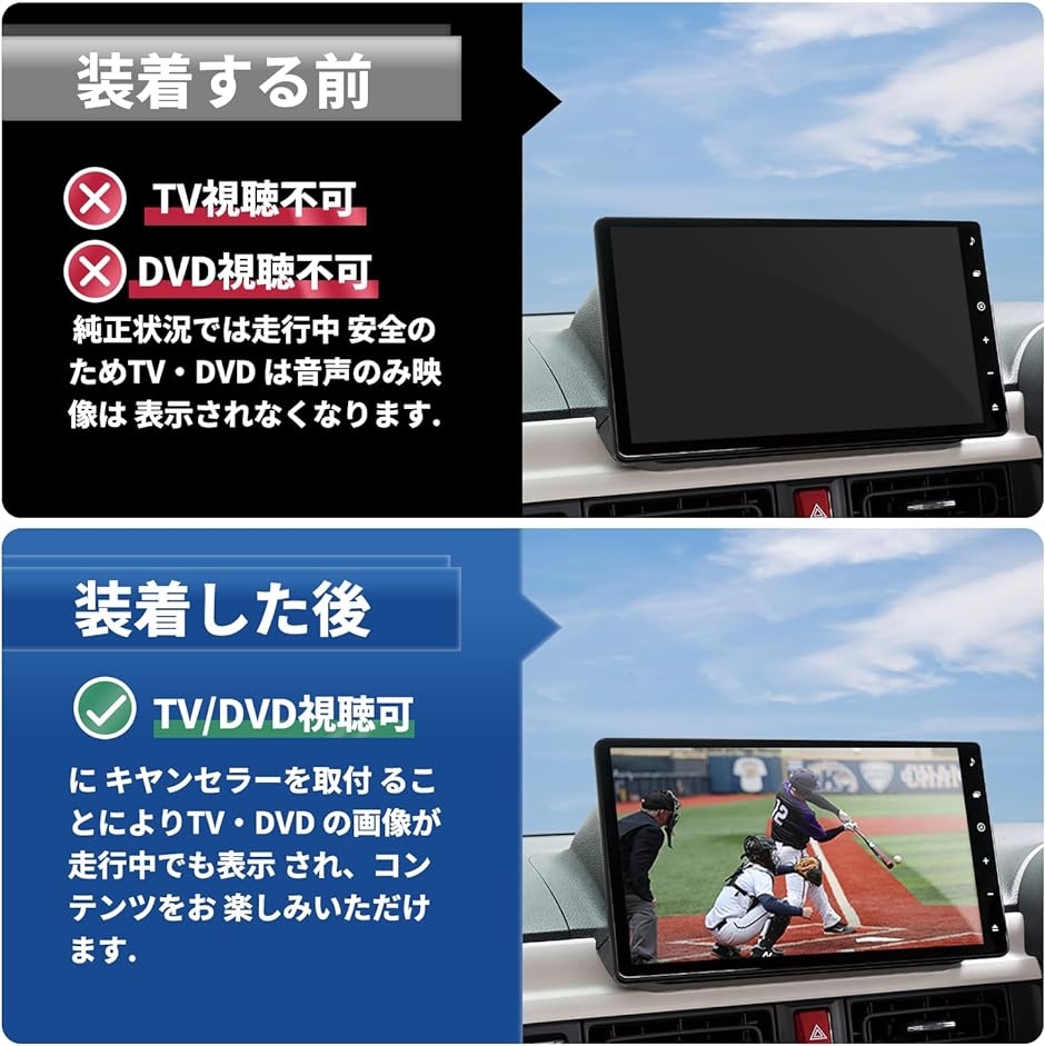 トヨタ/ダイハツ NMZN-Z73DS NMZN-Y73D NMZN-W73D 7インチ/9インチ/10インチ対応 テレビ キャンセラー :  2b9hkyy0l3 : ゼブランドショップ - 通販 - Yahoo!ショッピング