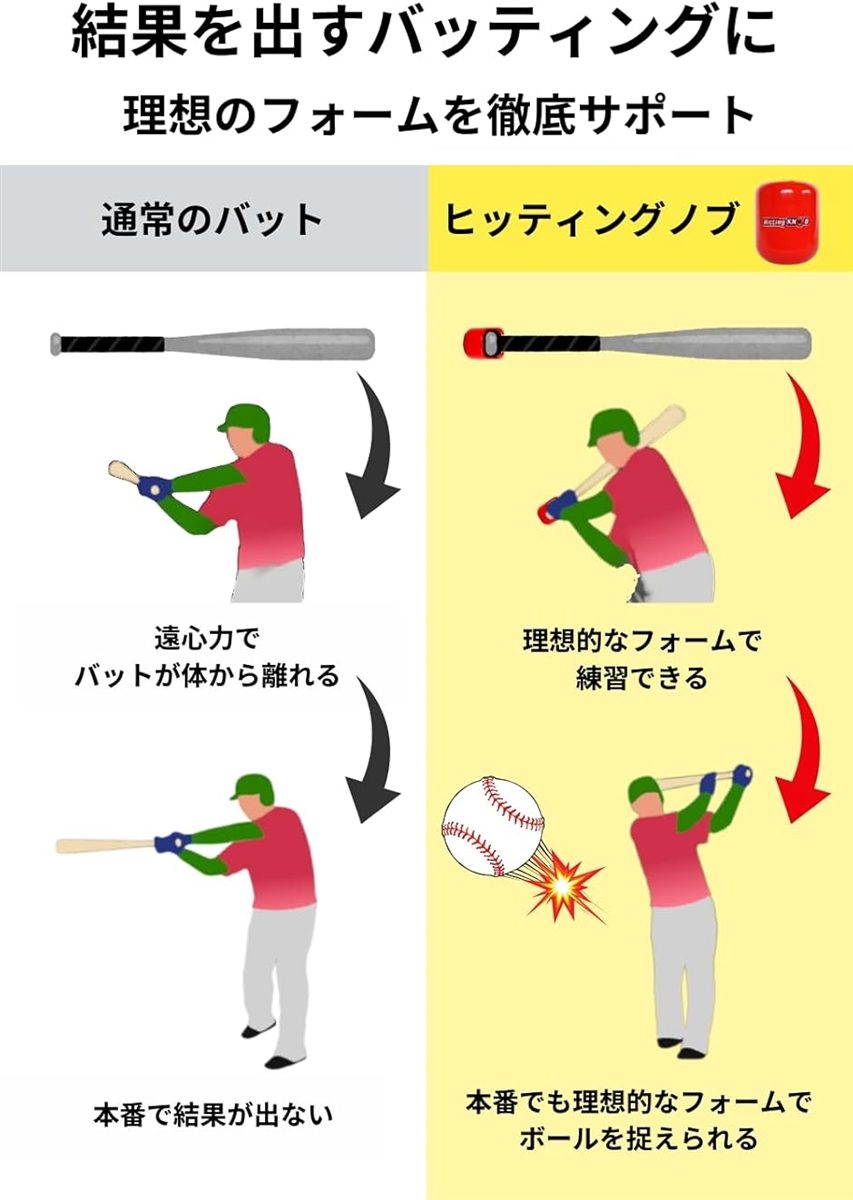 野球 バッティング 練習 トレーニング 用品 ソフトボール グリップ