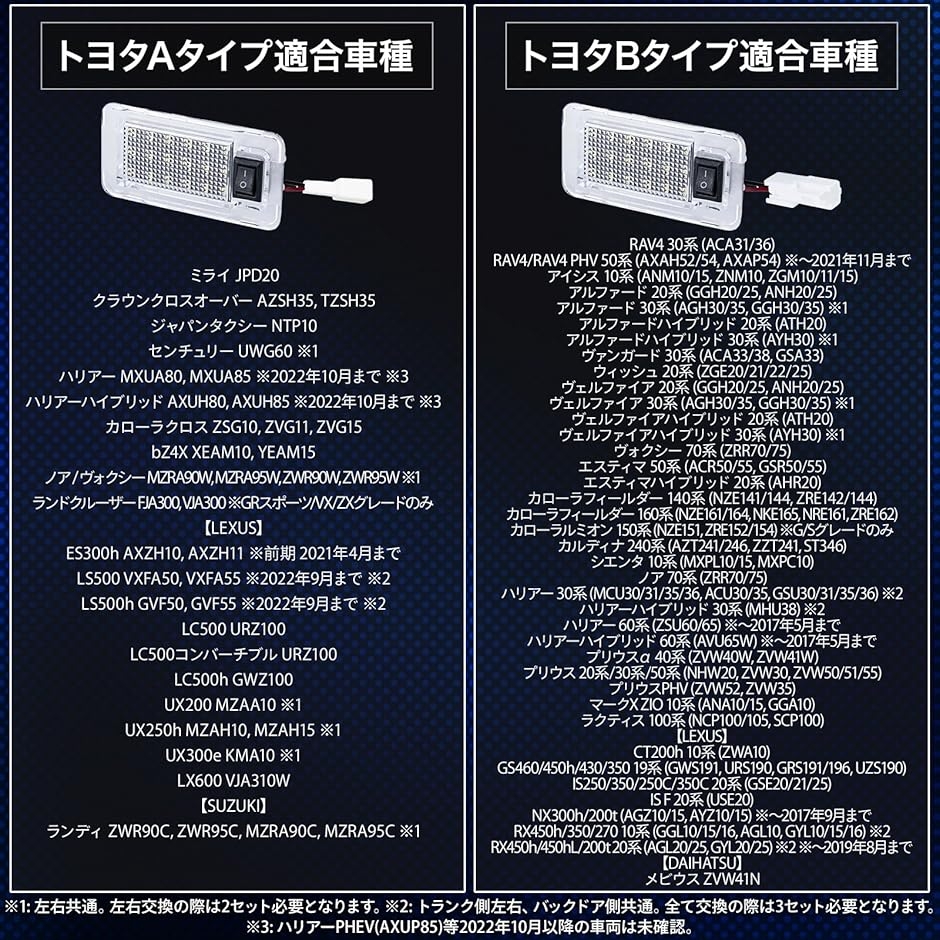 汎用 LED ラゲッジランプ トヨタ タイプB 2個 セット ルームランプ