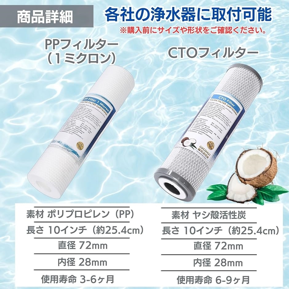 水槽 アクアリウム 浄水器 フィルター カートリッジ 10インチ