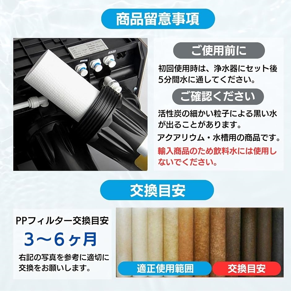 水槽 アクアリウム 浄水器 フィルター カートリッジ 10インチ