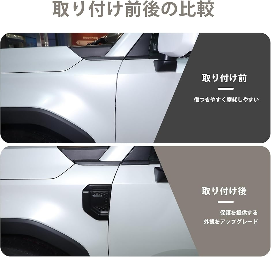 トヨタ ランドクルーザー250 ランクル250 専用 フェンダーパネル